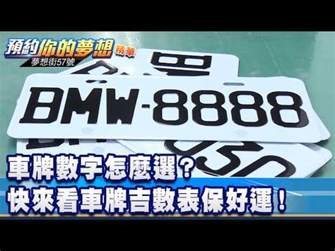 車牌幸運號碼